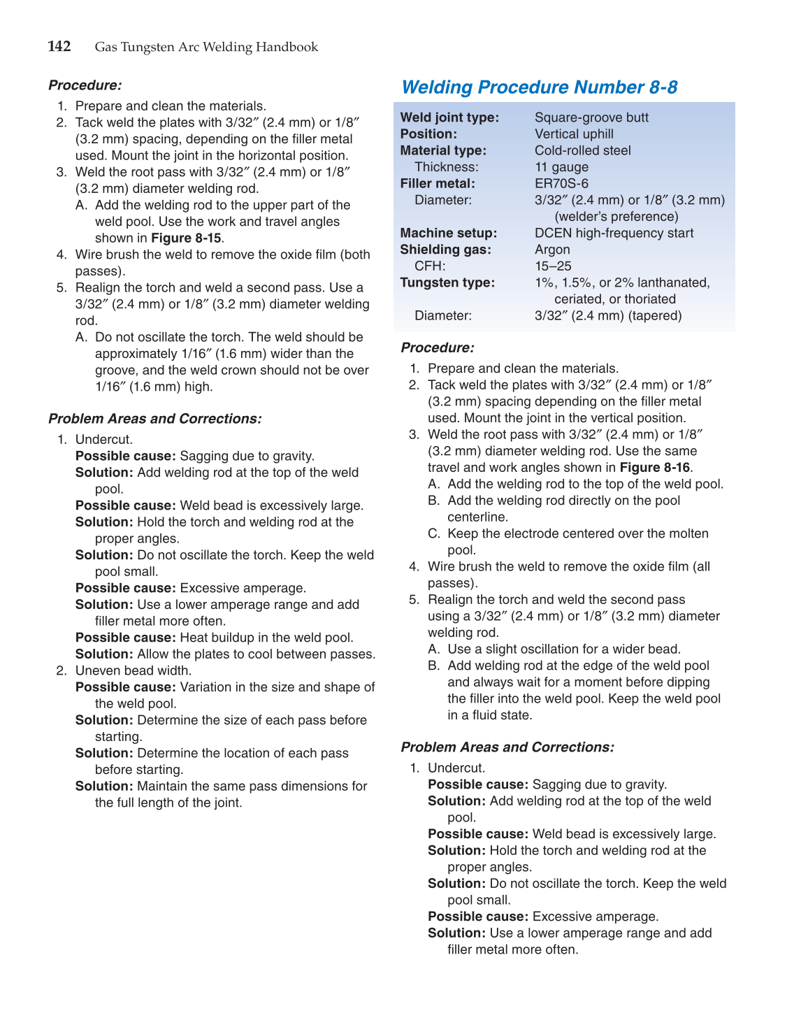 Gas Tungsten Arc Welding Handbook, 6th Edition page 142