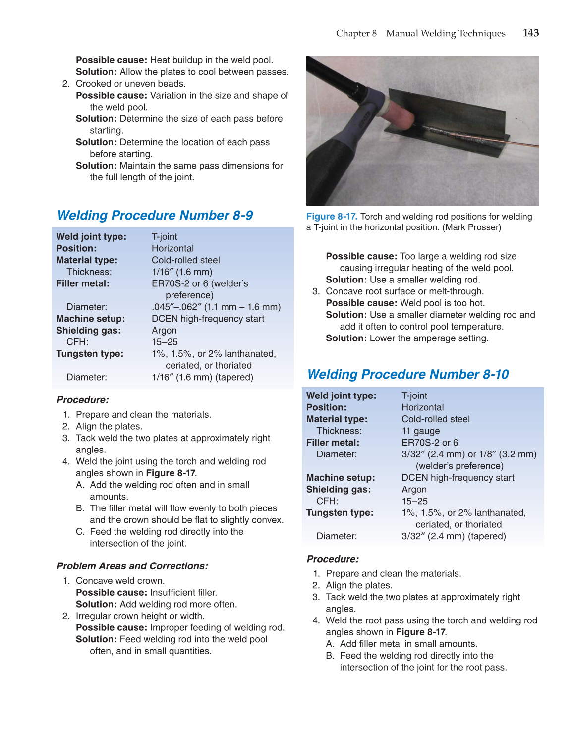 Gas Tungsten Arc Welding Handbook, 6th Edition page 143