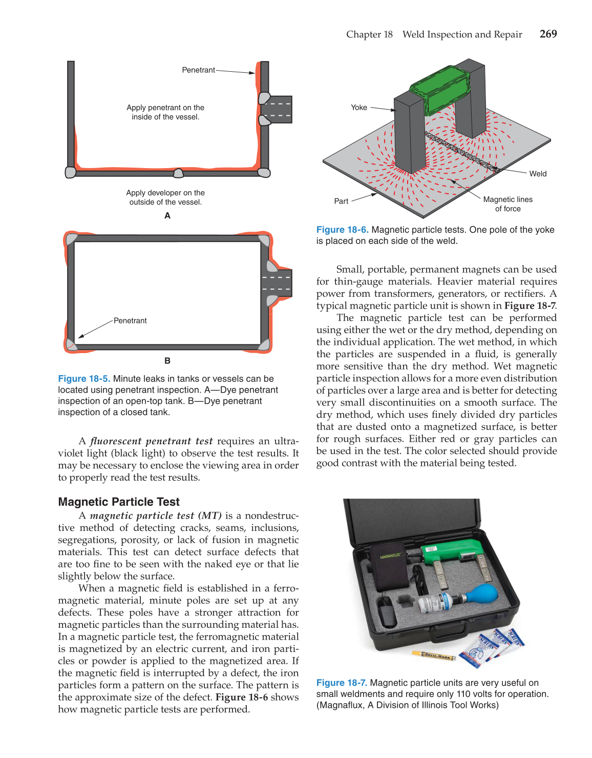 Gas Tungsten Arc Welding Handbook, 6th Edition page 269