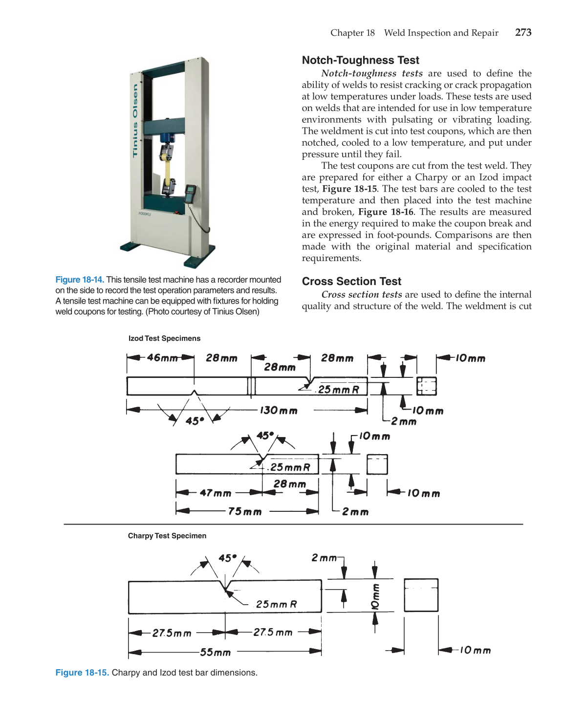 Gas Tungsten Arc Welding Handbook, 6th Edition page 273