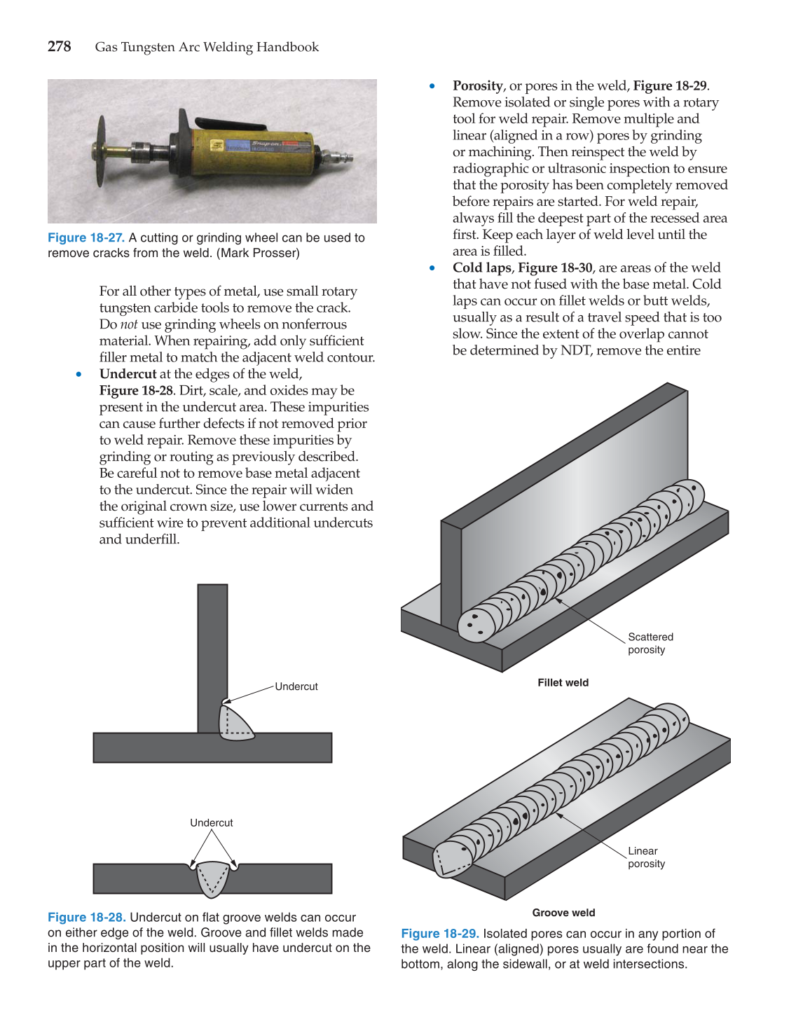 Gas Tungsten Arc Welding Handbook, 6th Edition page 278