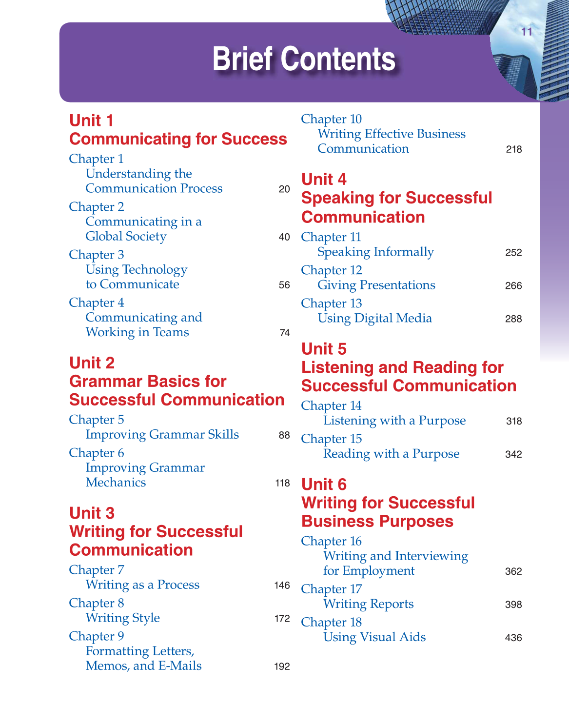 Fundamentals of Business Communication, 1st Edition page 11