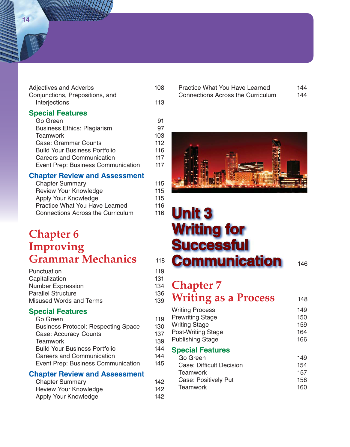 Fundamentals of Business Communication, 1st Edition page 14