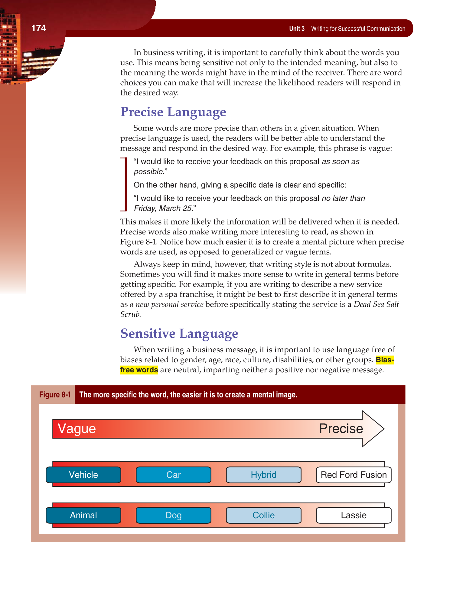 Fundamentals of Business Communication, 1st Edition page 174