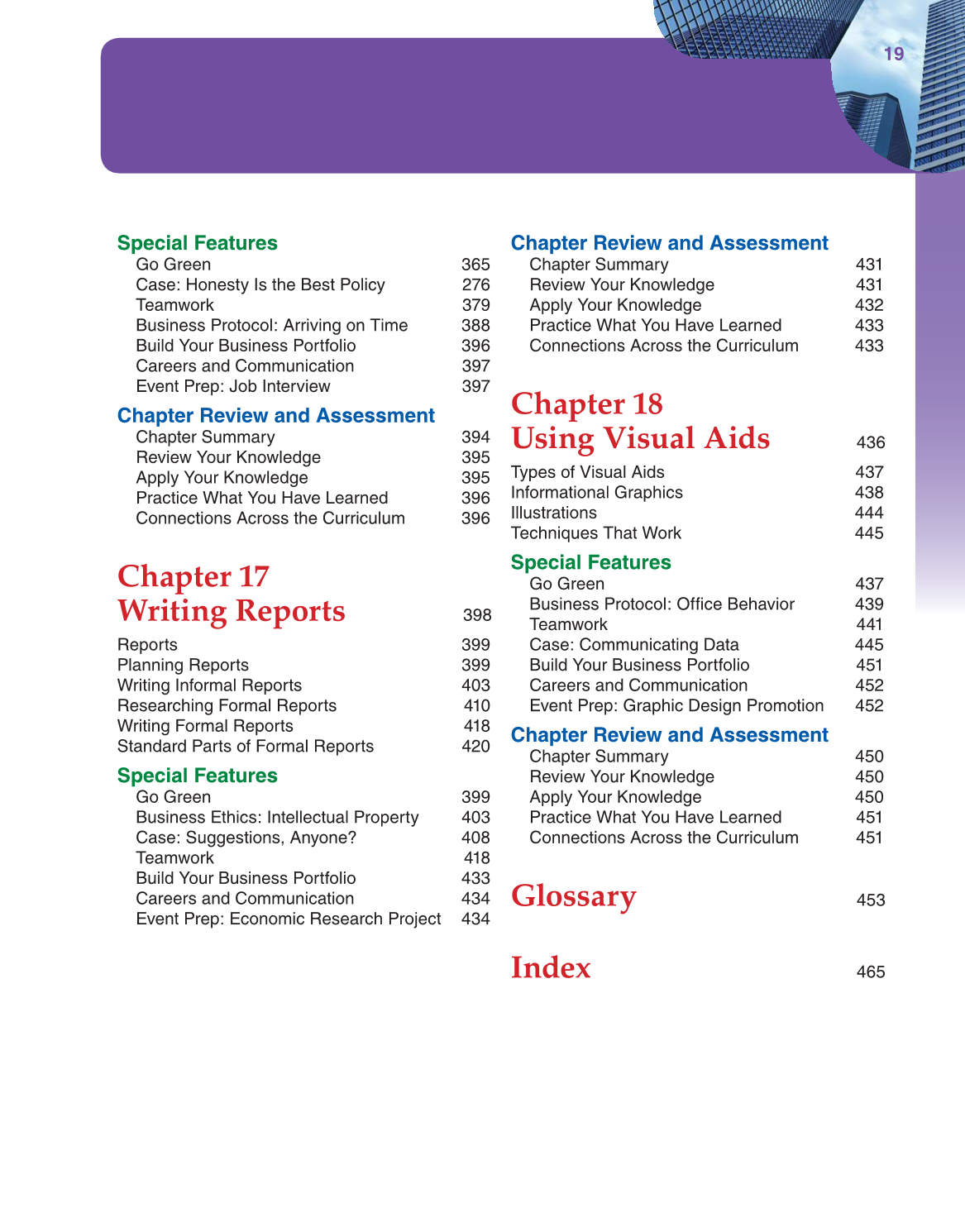 Fundamentals of Business Communication, 1st Edition page 19