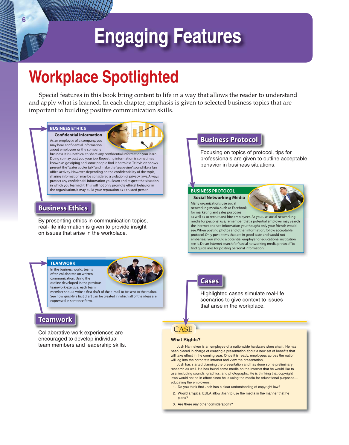 Fundamentals of Business Communication, 1st Edition page 6