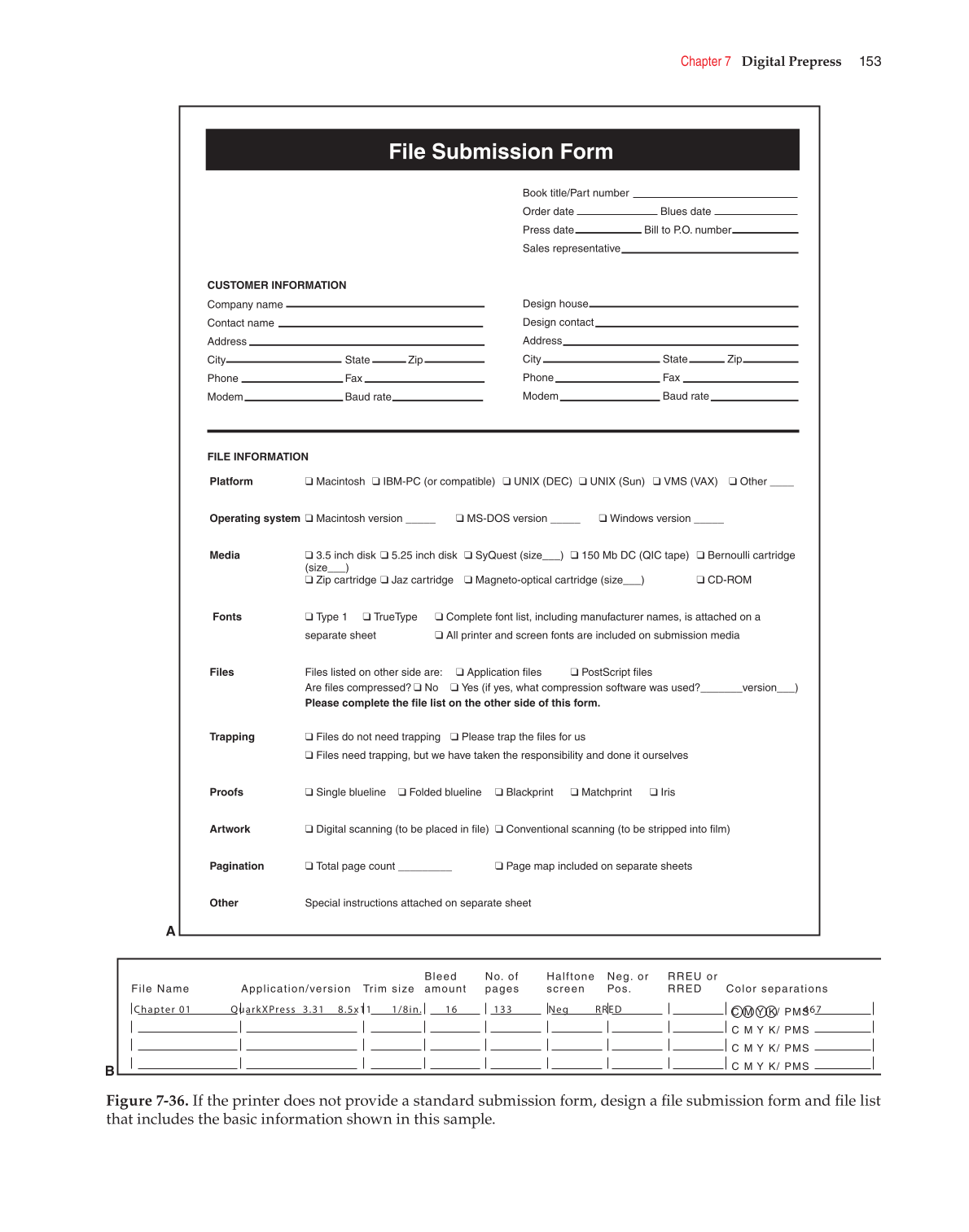 Graphic Communications, 5th Edition page 153