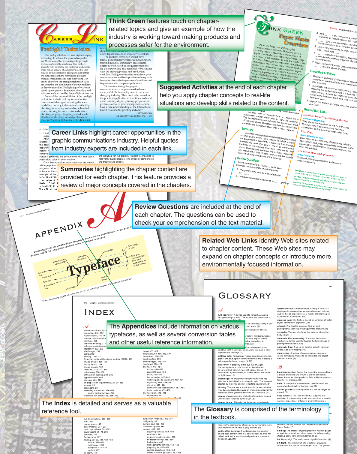 Graphic Communications, 5th Edition page 21
