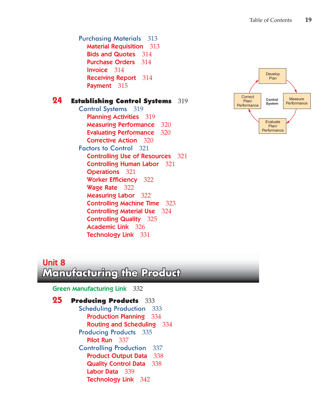 Manufacturing and Automation Technology, 3rd Edition page 19