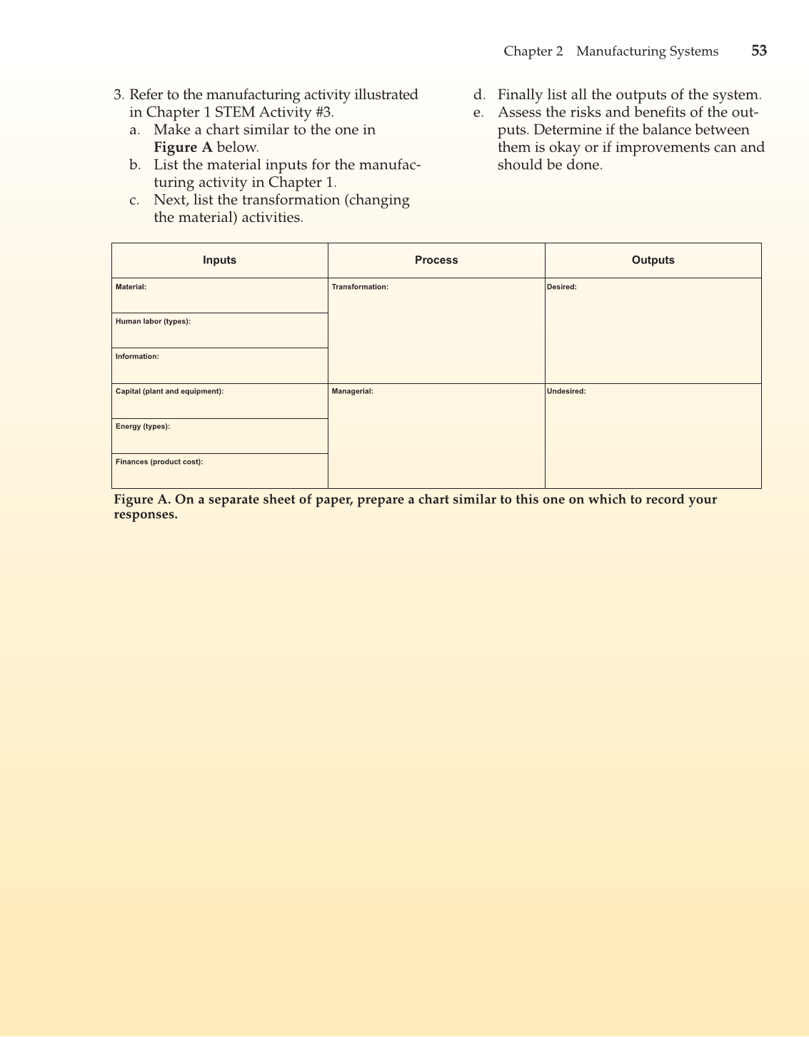 Manufacturing and Automation Technology, 3rd Edition page 53