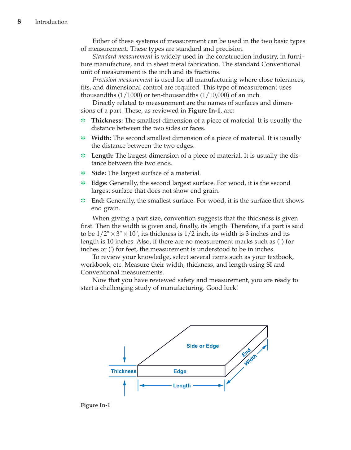 Manufacturing and Automation Technology, 3rd Edition page 8