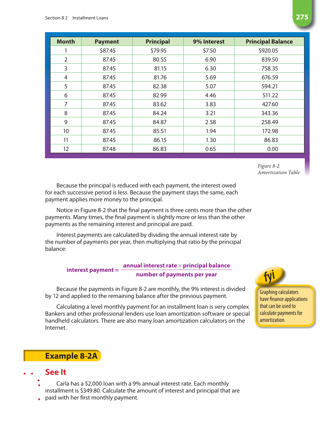 Math for Financial Literacy, 1st Edition page 275