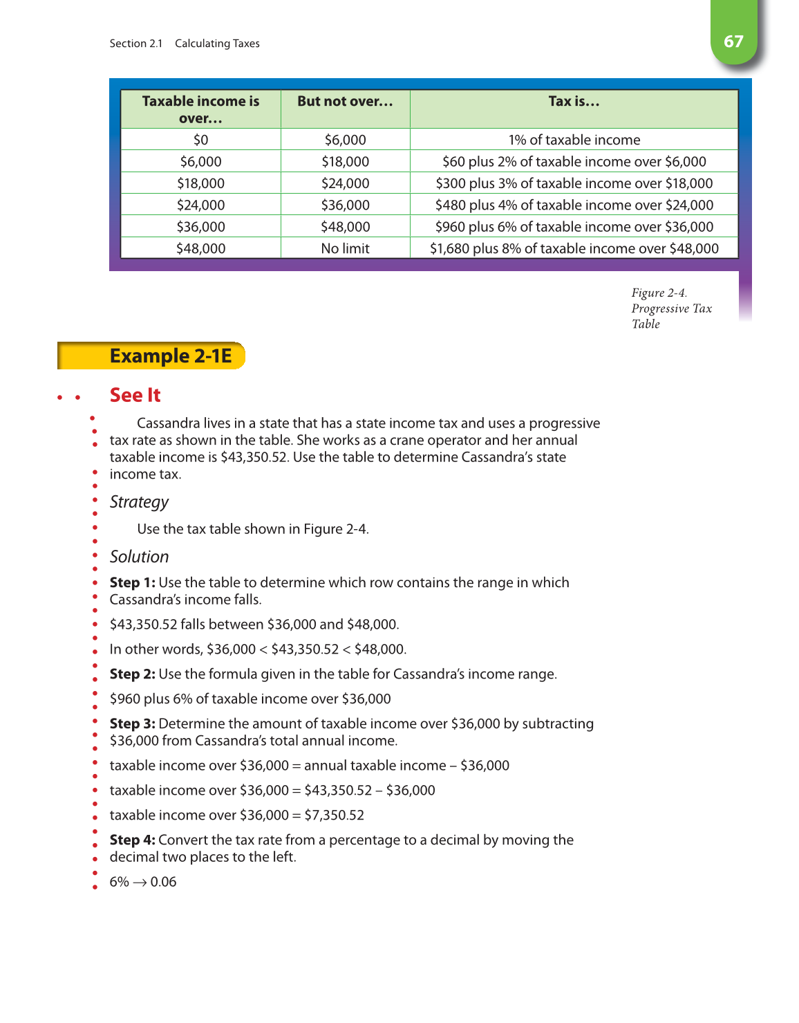 Math for Financial Literacy, 1st Edition page 67