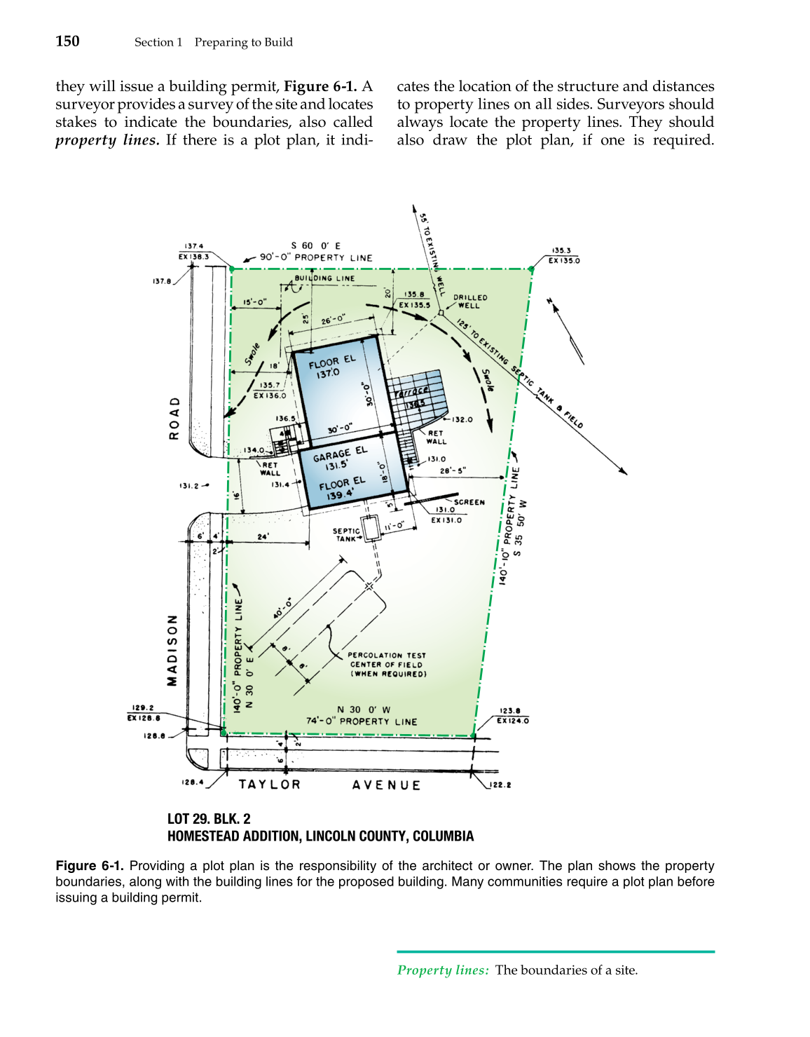 Modern Carpentry, 11th Edition page 150