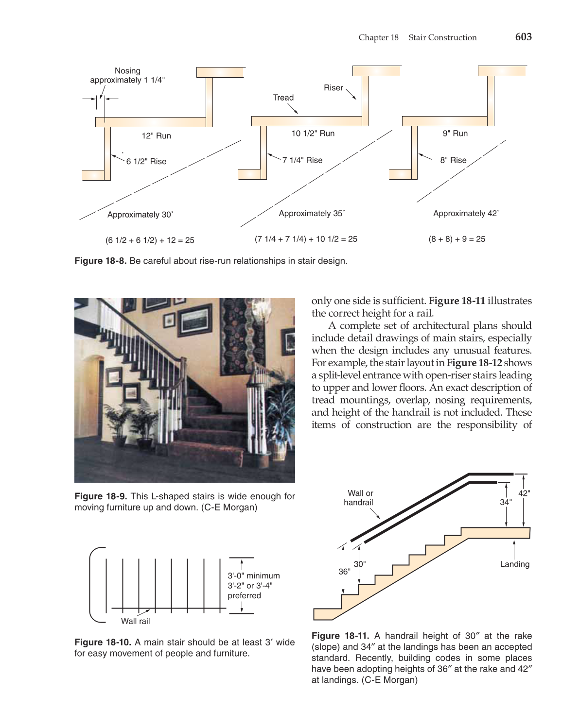 Modern Carpentry, 11th Edition page 603