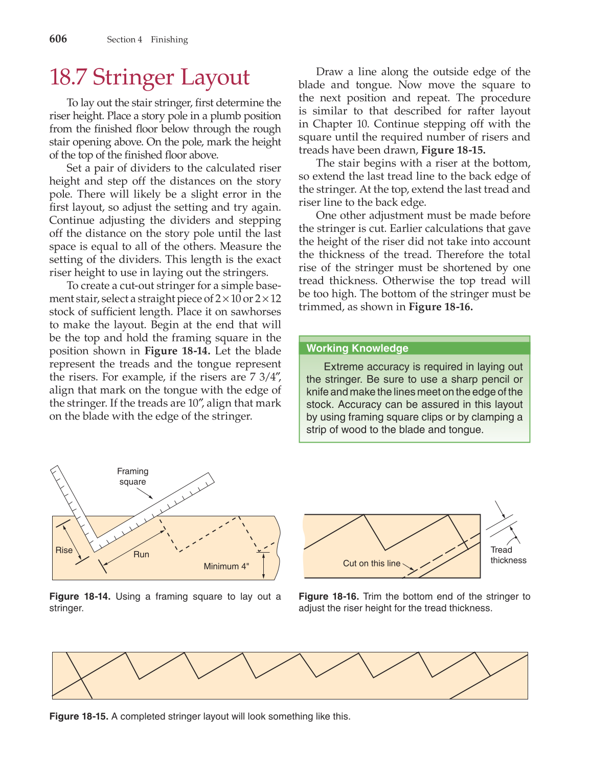 Modern Carpentry, 11th Edition page 606