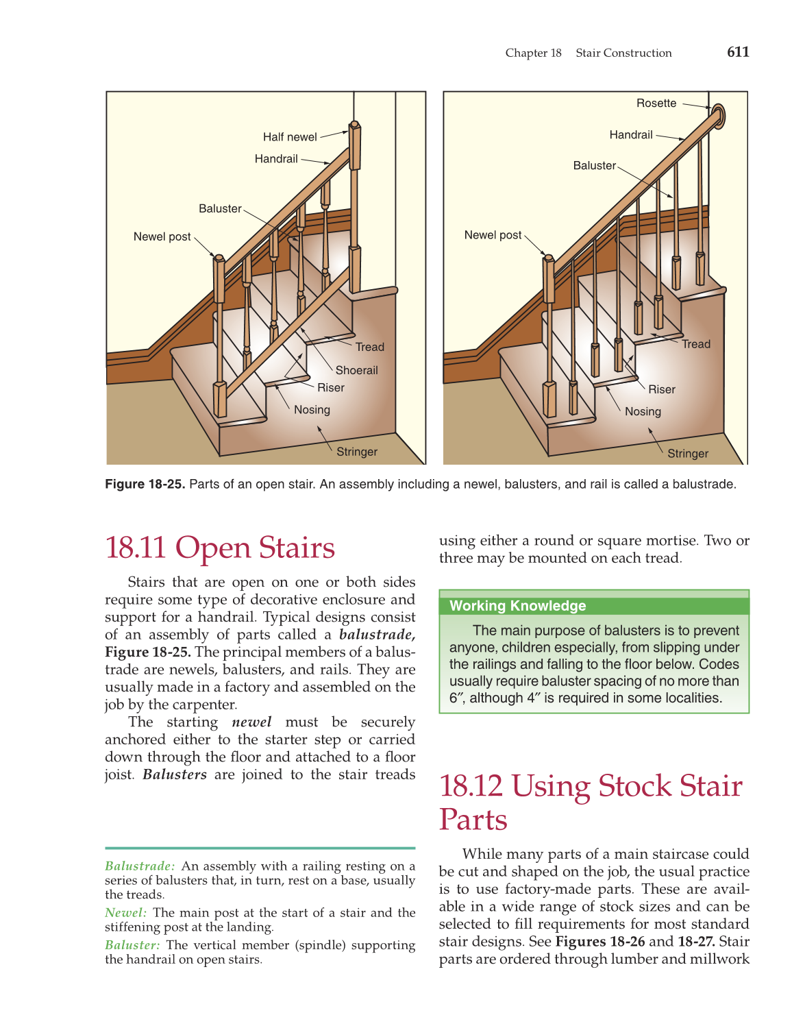 Modern Carpentry, 11th Edition page 611