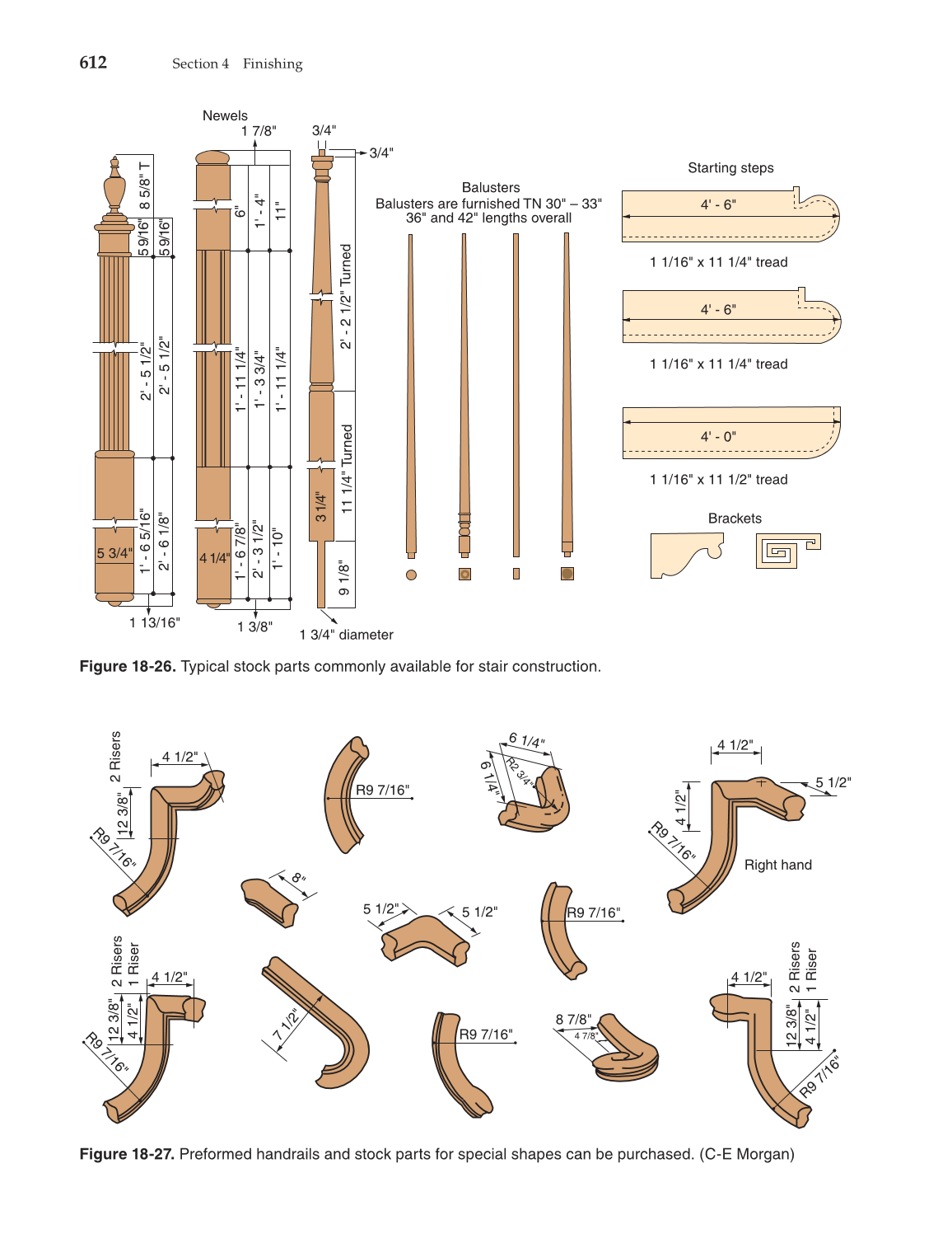 Modern Carpentry, 11th Edition page 612