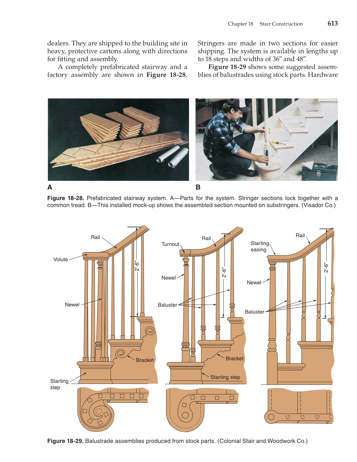 Modern Carpentry, 11th Edition page 613
