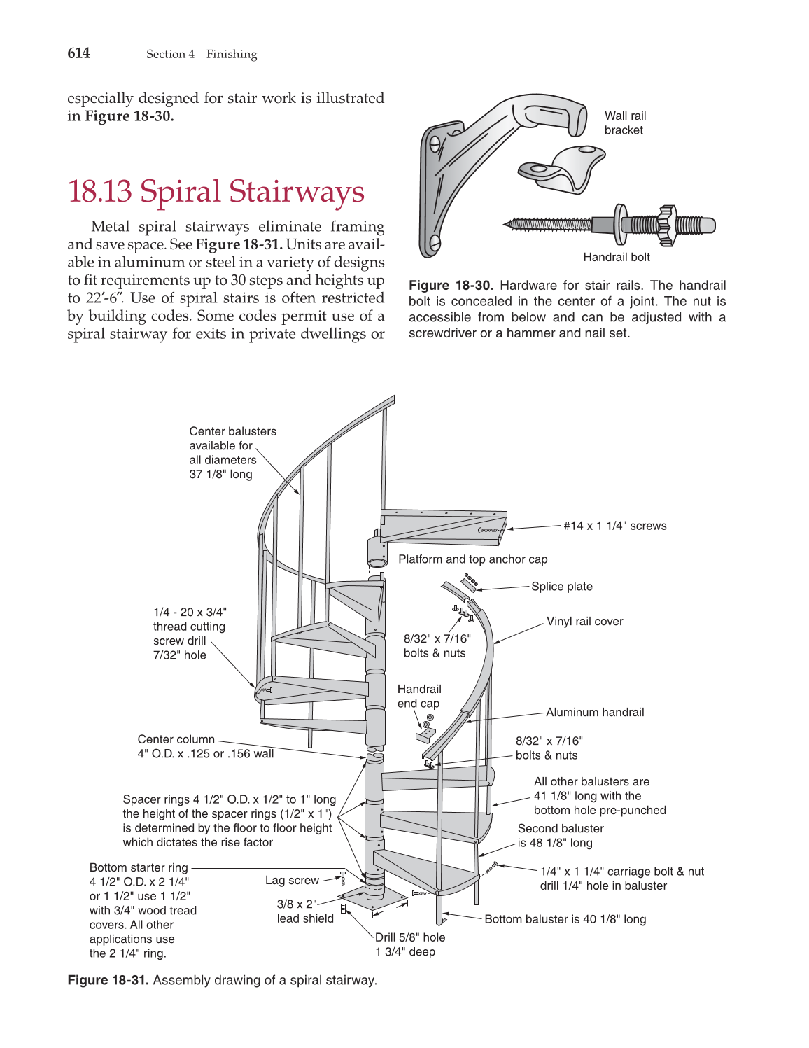 Modern Carpentry, 11th Edition page 614
