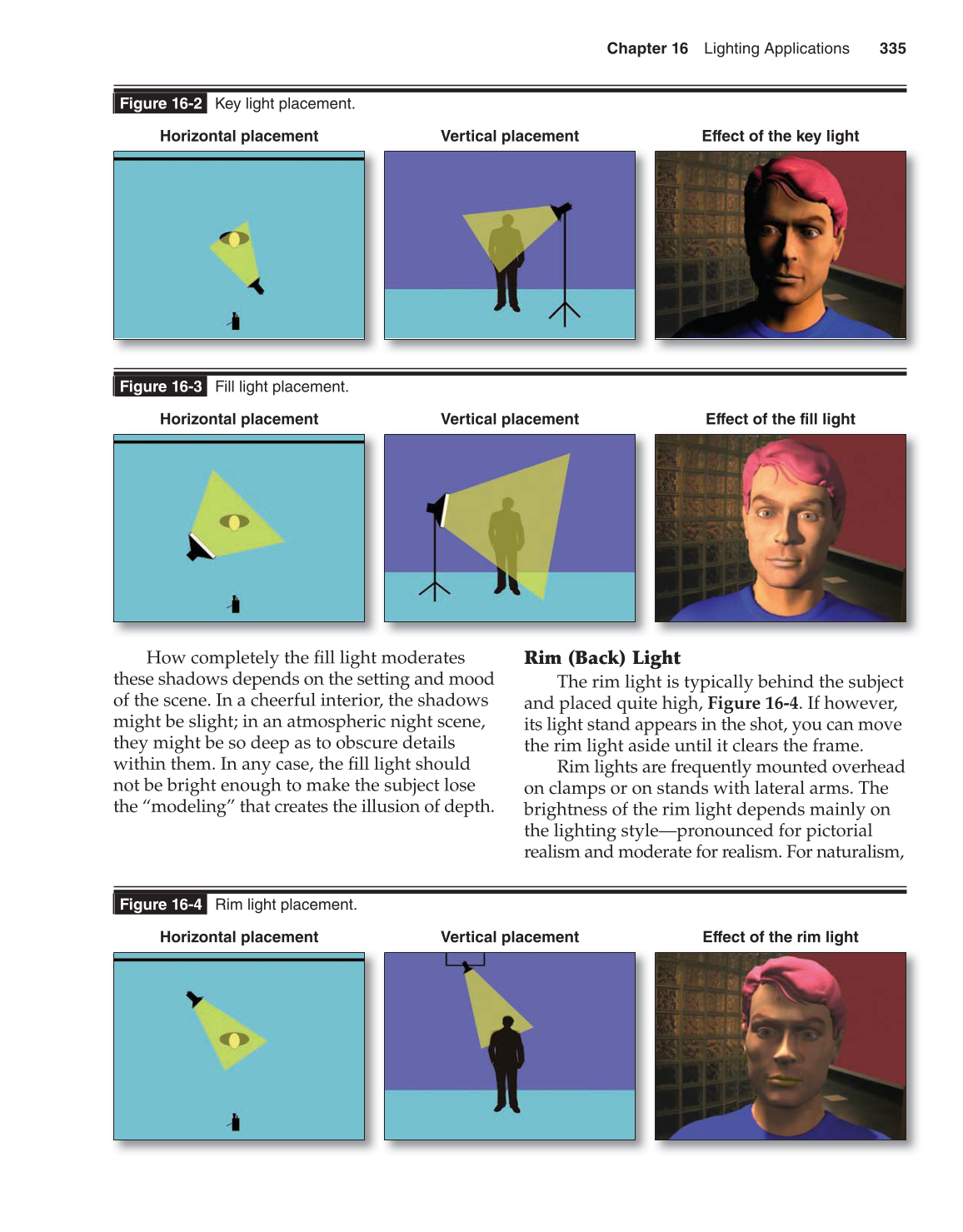 Video: Digital Communication &amp; Production, 3rd Edition page 335