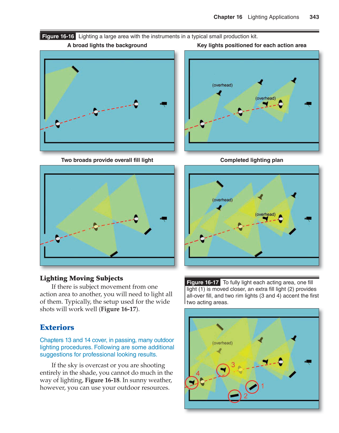 Video: Digital Communication &amp; Production, 3rd Edition page 343