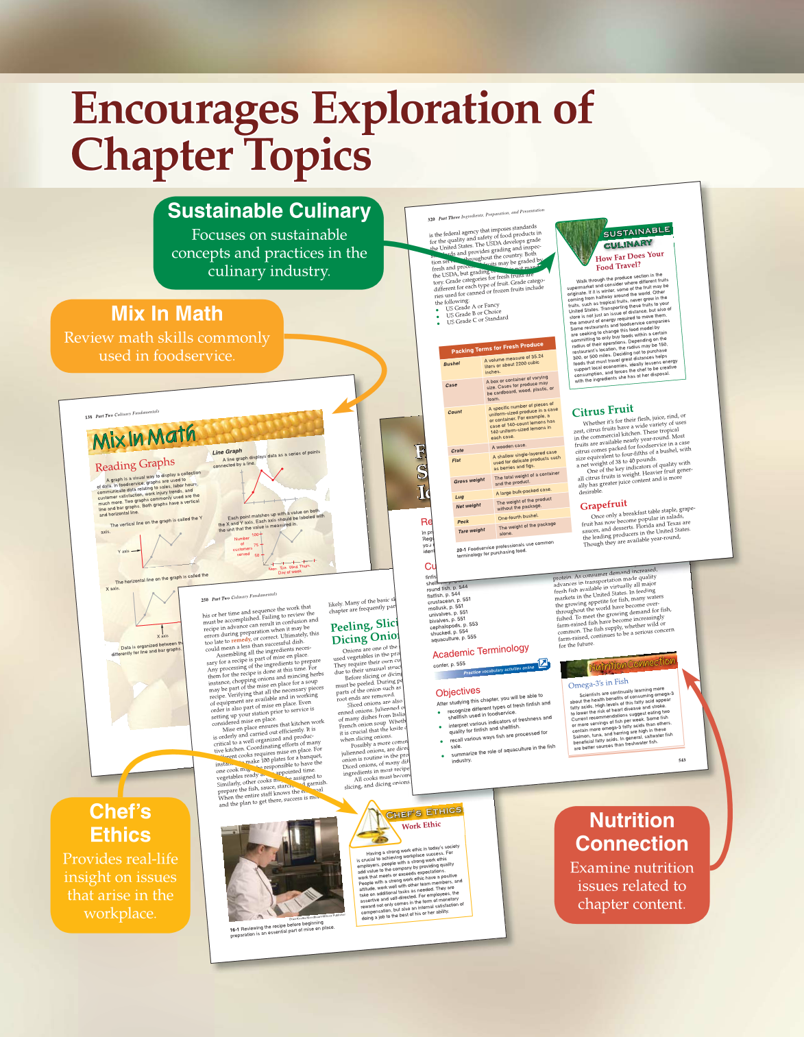 The Culinary Professional, 2nd Edition page XXII