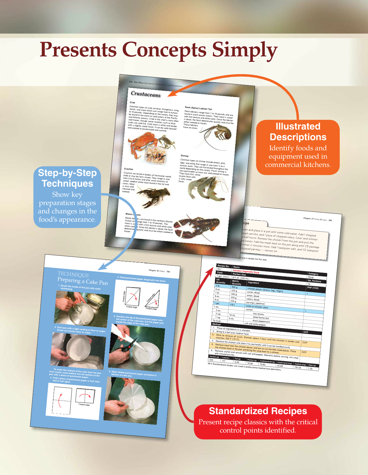 The Culinary Professional, 2nd Edition page 1