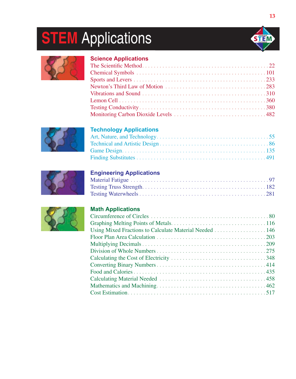 Technology: Engineering Our World, 7th Edition page 13