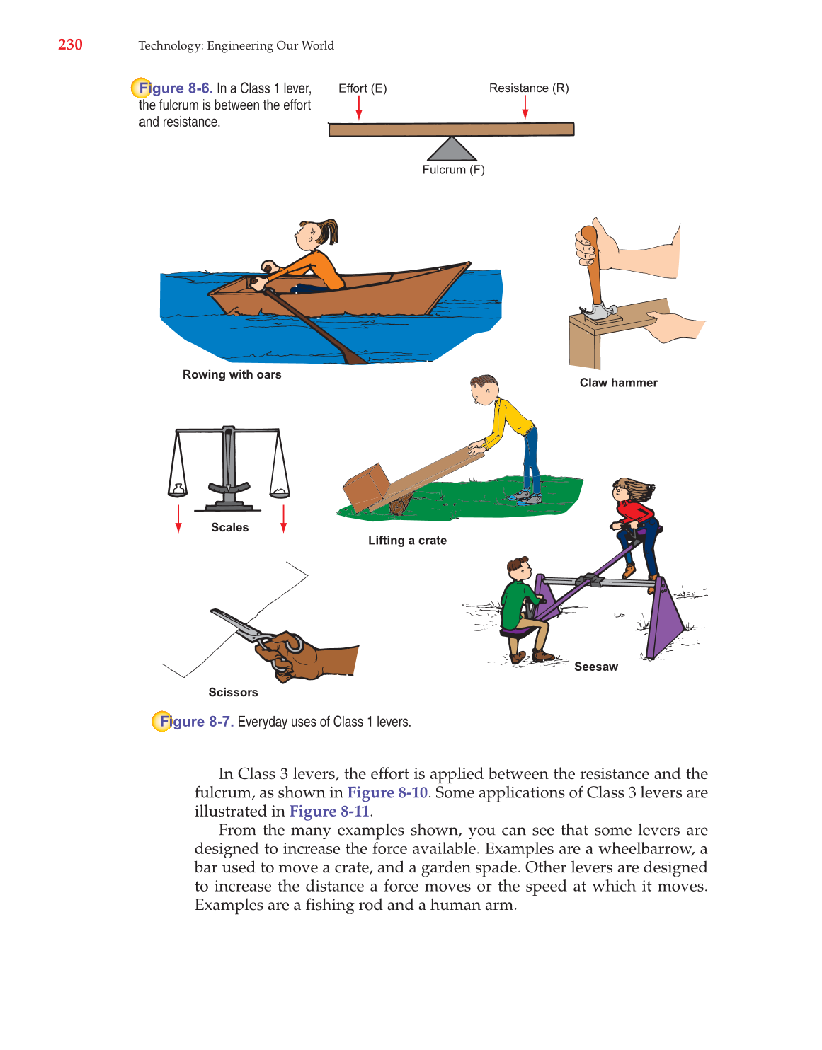 Technology: Engineering Our World, 7th Edition page 230