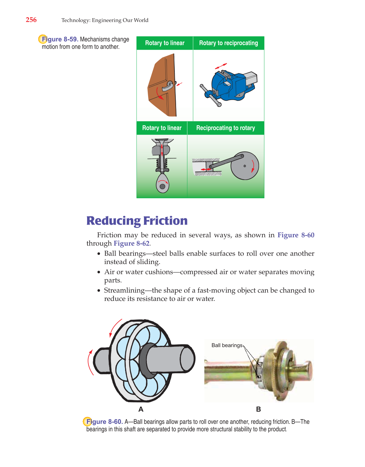 Technology: Engineering Our World, 7th Edition page 256