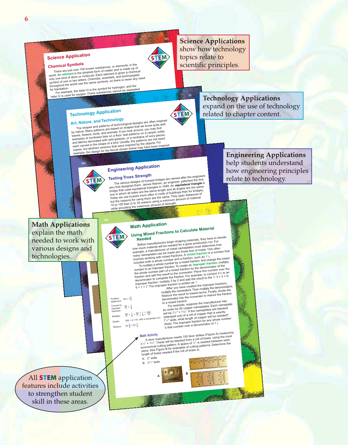 Technology: Engineering Our World, 7th Edition page 6