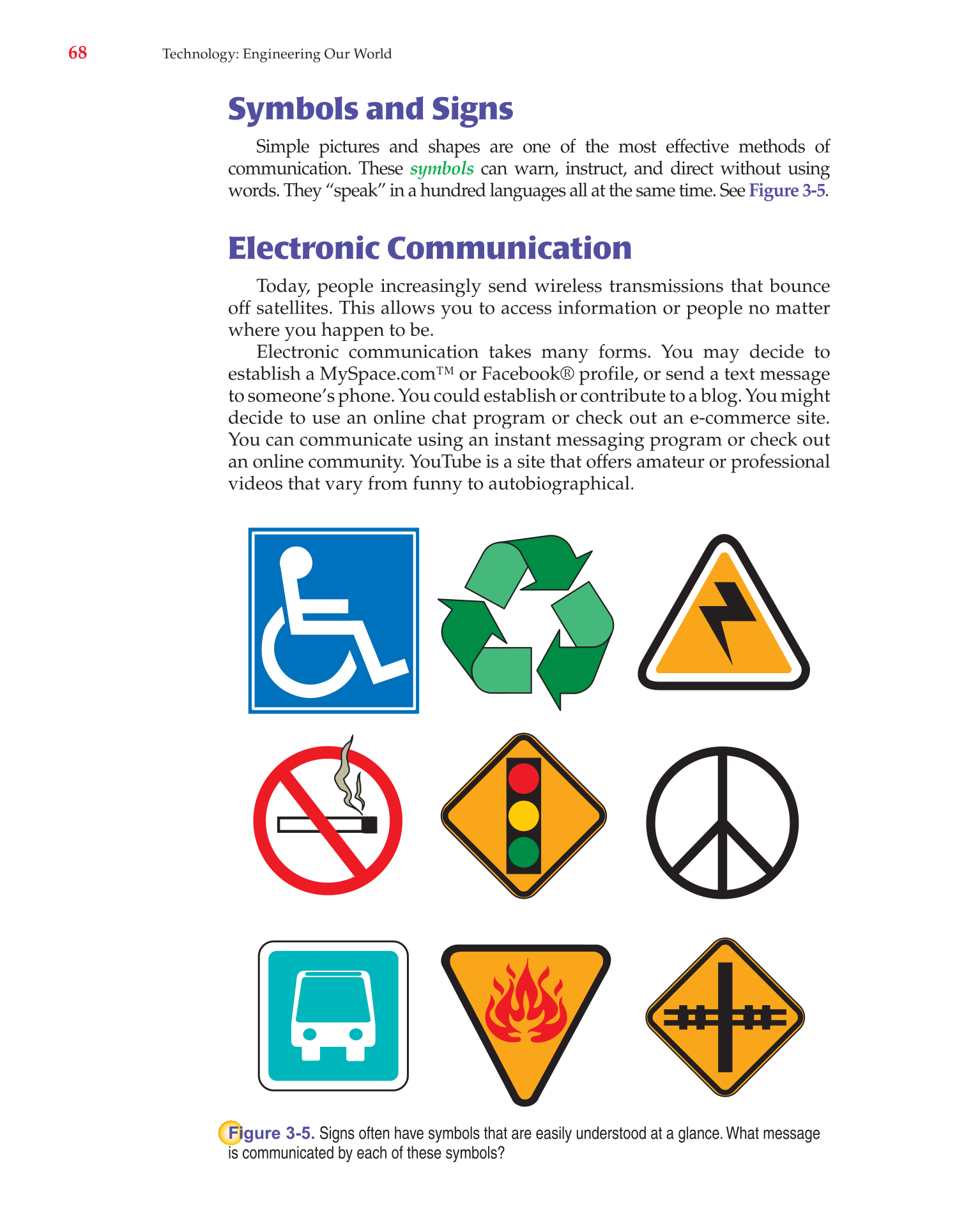 Technology: Engineering Our World, 7th Edition page 68