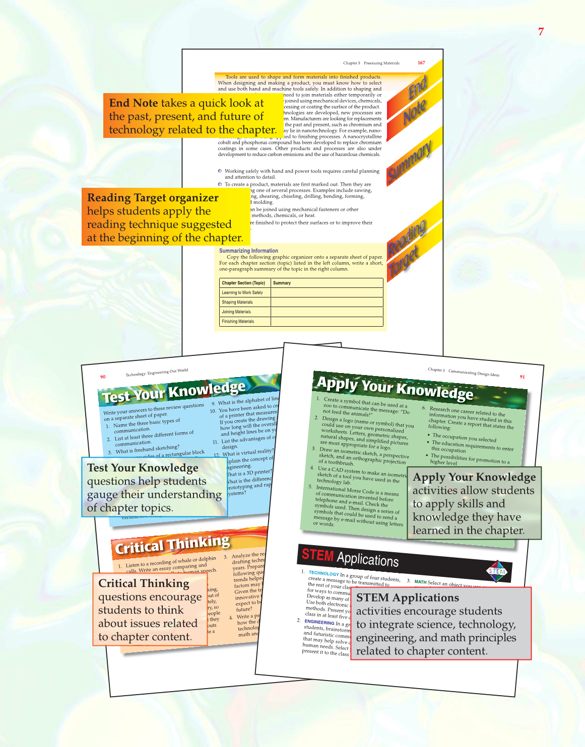 Technology: Engineering Our World, 7th Edition page 7