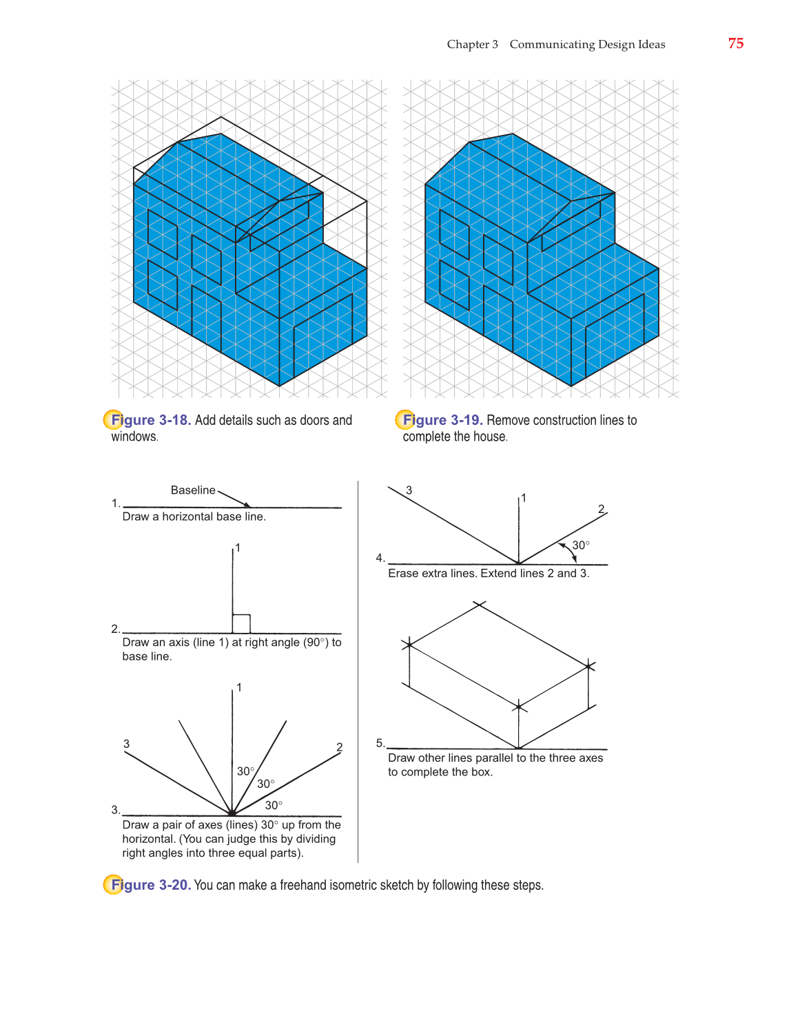 Technology: Engineering Our World, 7th Edition page 75