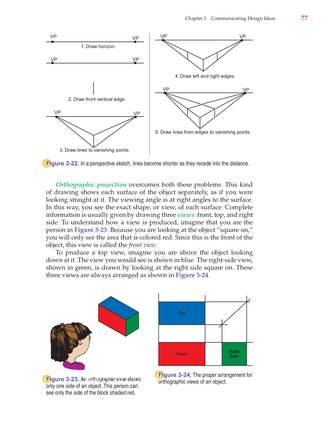 Technology: Engineering Our World, 7th Edition page 77