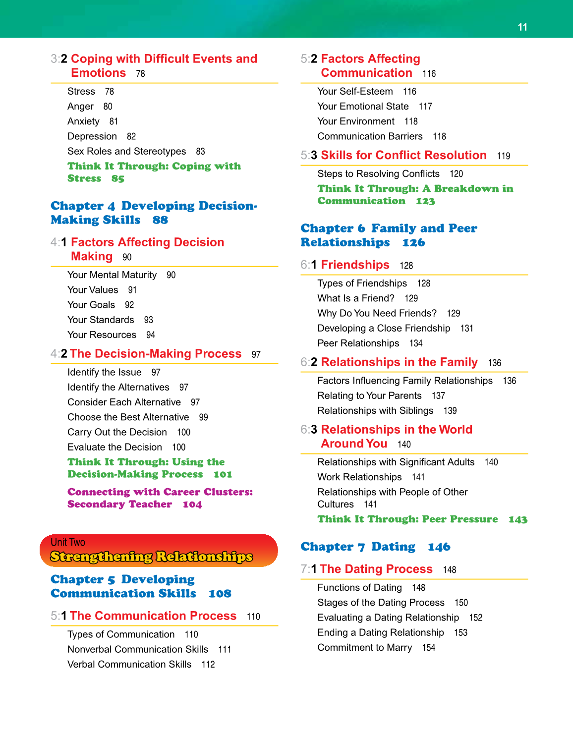 Strengthening Family &amp; Self, 6th Edition page 11