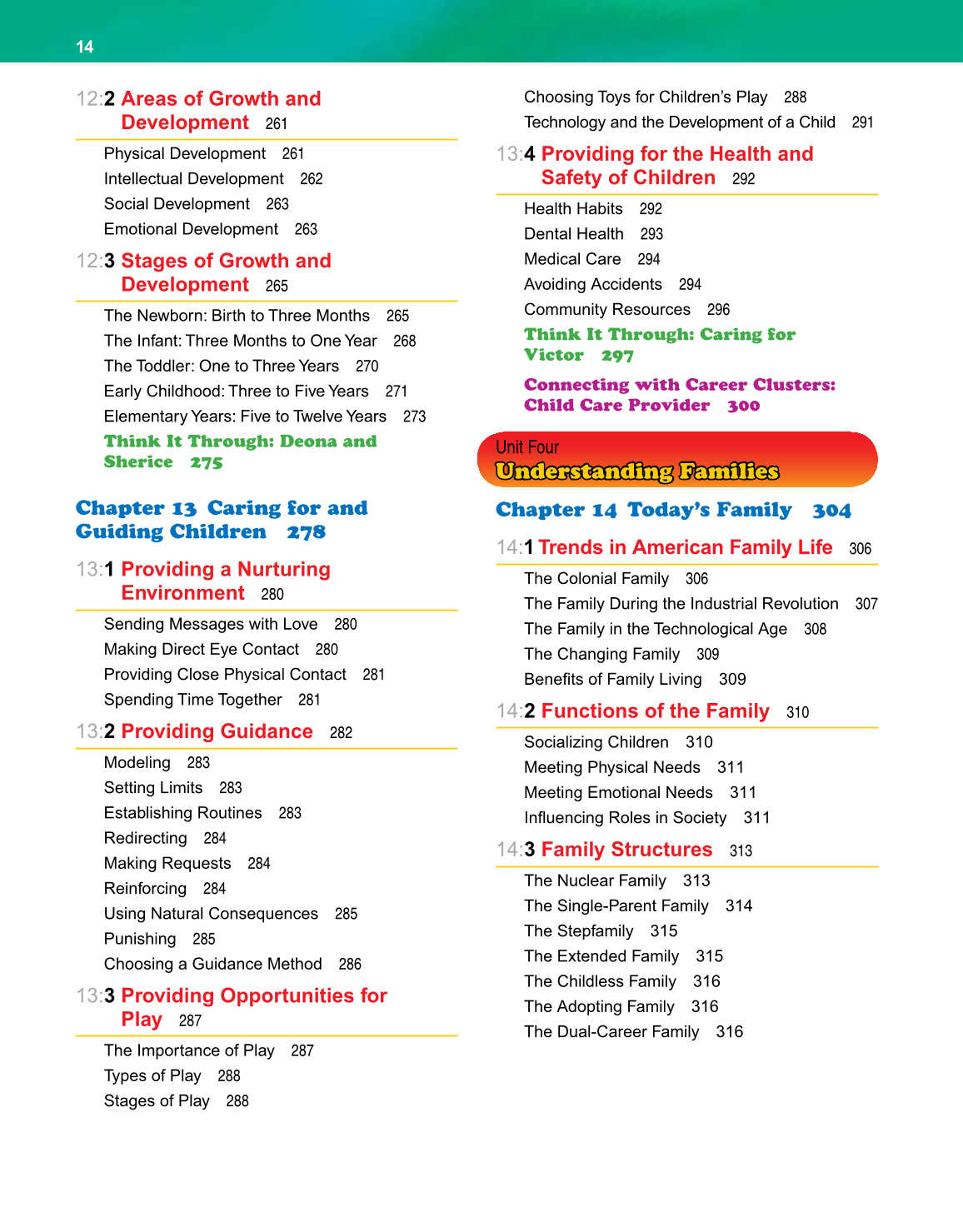 Strengthening Family &amp; Self, 6th Edition page 14