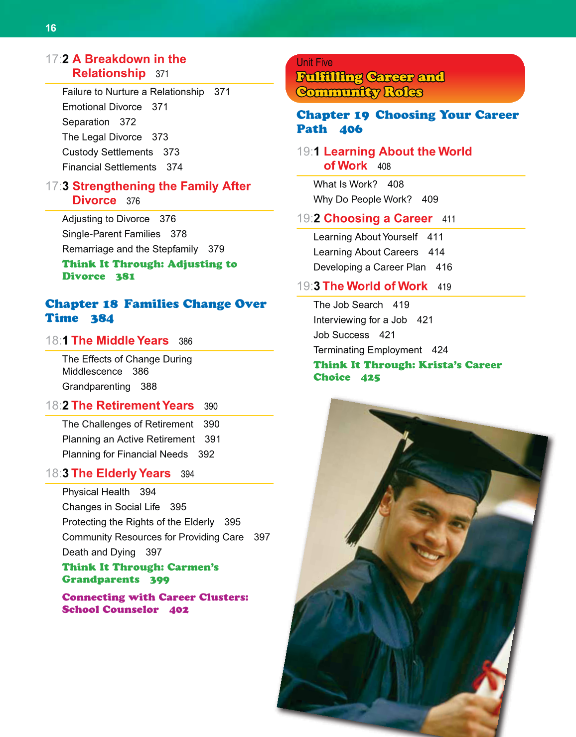 Strengthening Family &amp; Self, 6th Edition page 16