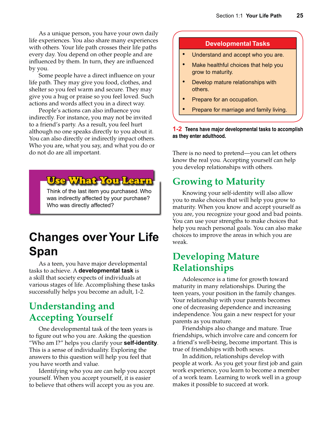 Strengthening Family &amp; Self, 6th Edition page 25
