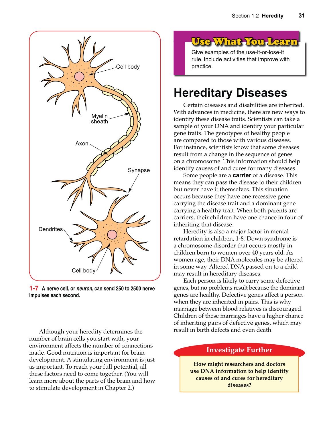 Strengthening Family &amp; Self, 6th Edition page 31