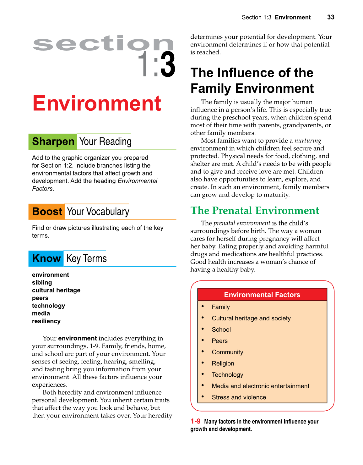Strengthening Family &amp; Self, 6th Edition page 33
