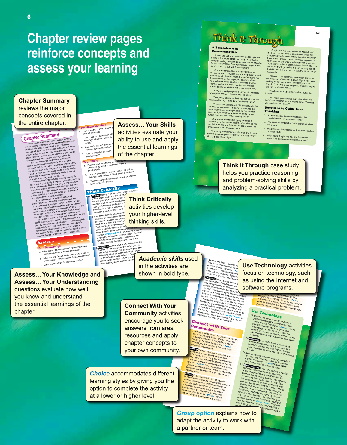 Strengthening Family &amp; Self, 6th Edition page 6