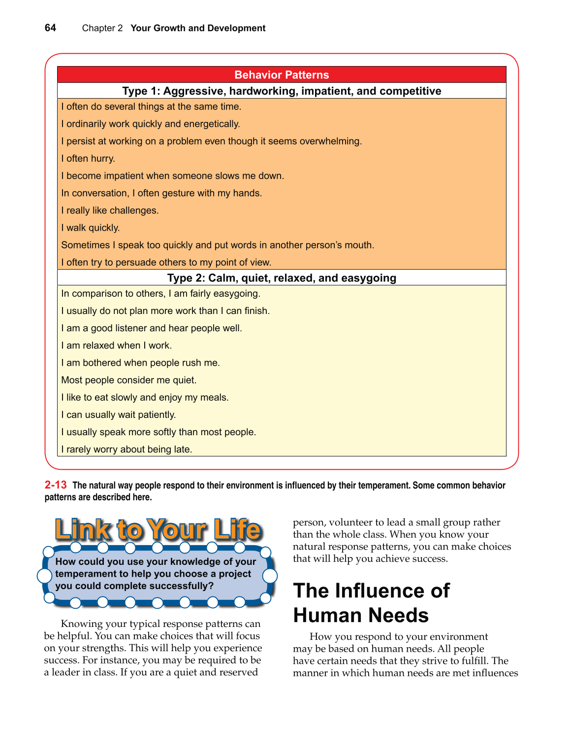 Strengthening Family &amp; Self, 6th Edition page 64
