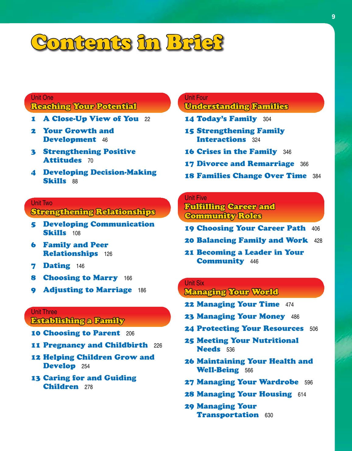 Strengthening Family &amp; Self, 6th Edition page 9