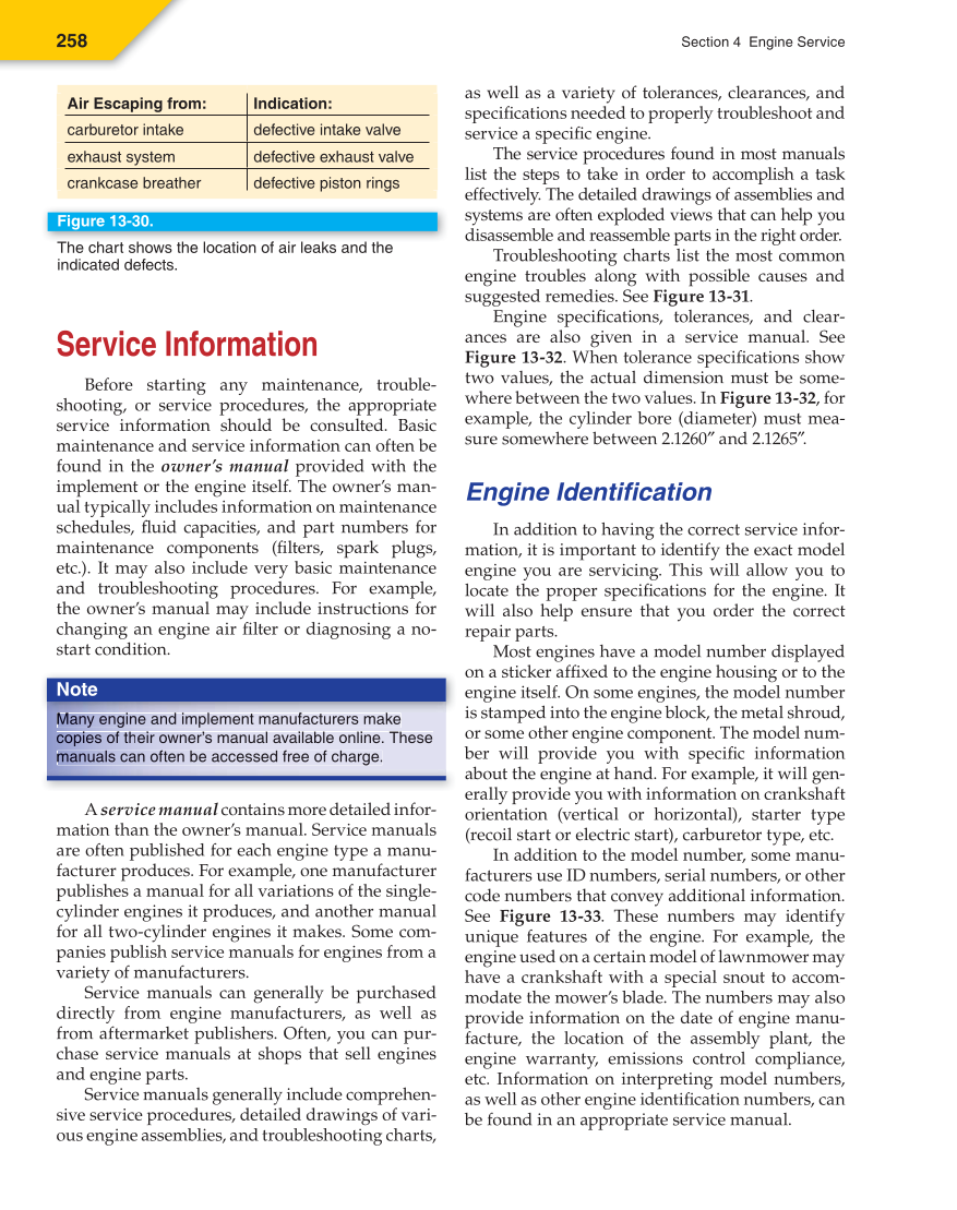 Small Gas Engines, 10th Edition page 258