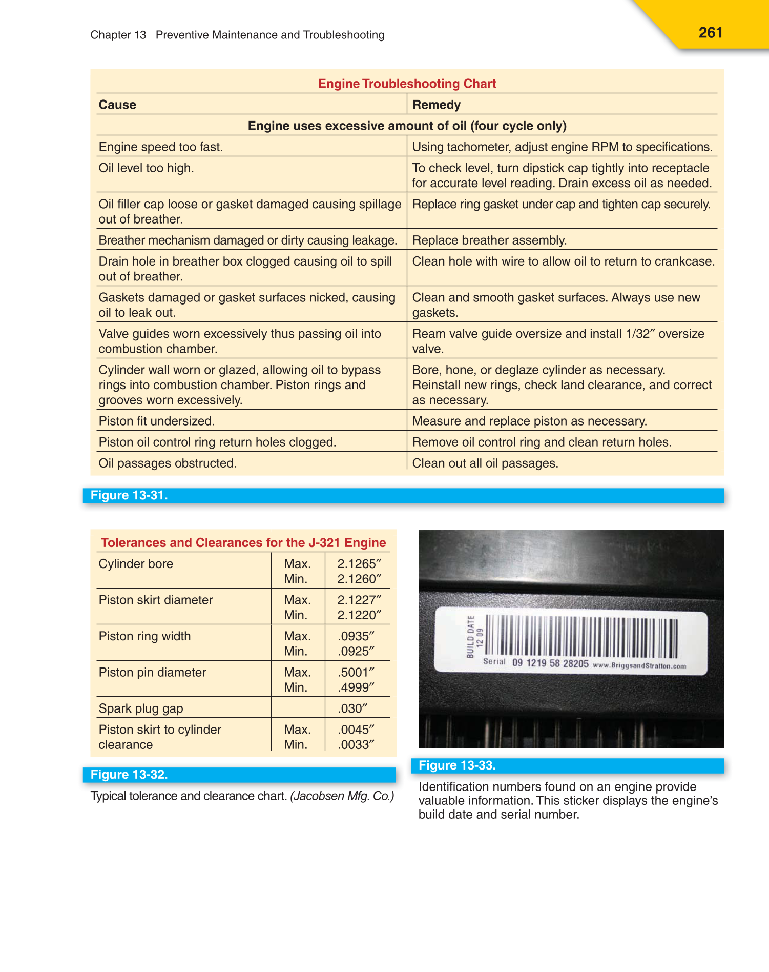 Small Gas Engines, 10th Edition page 261