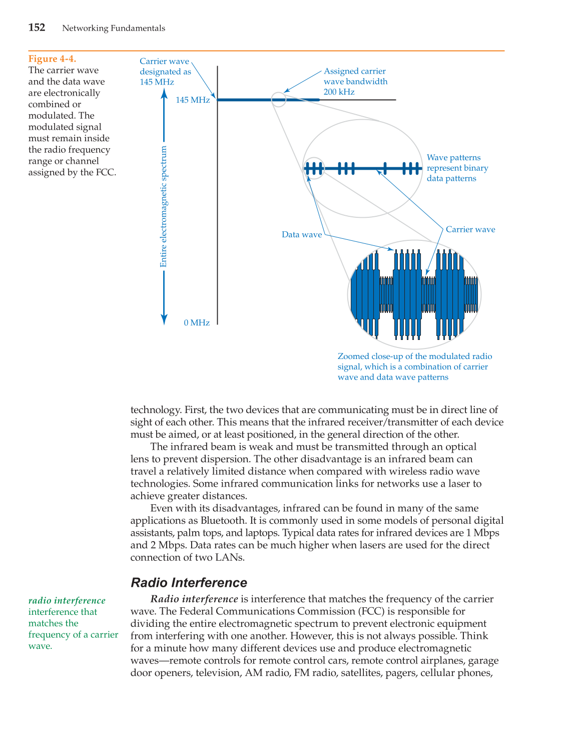 Networking Fundamentals, 2nd Edition page 152