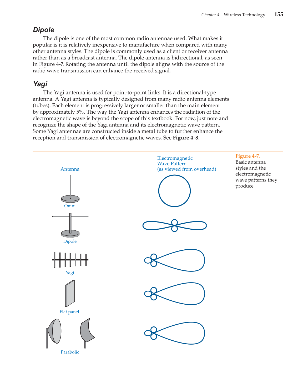 Networking Fundamentals, 2nd Edition page 155