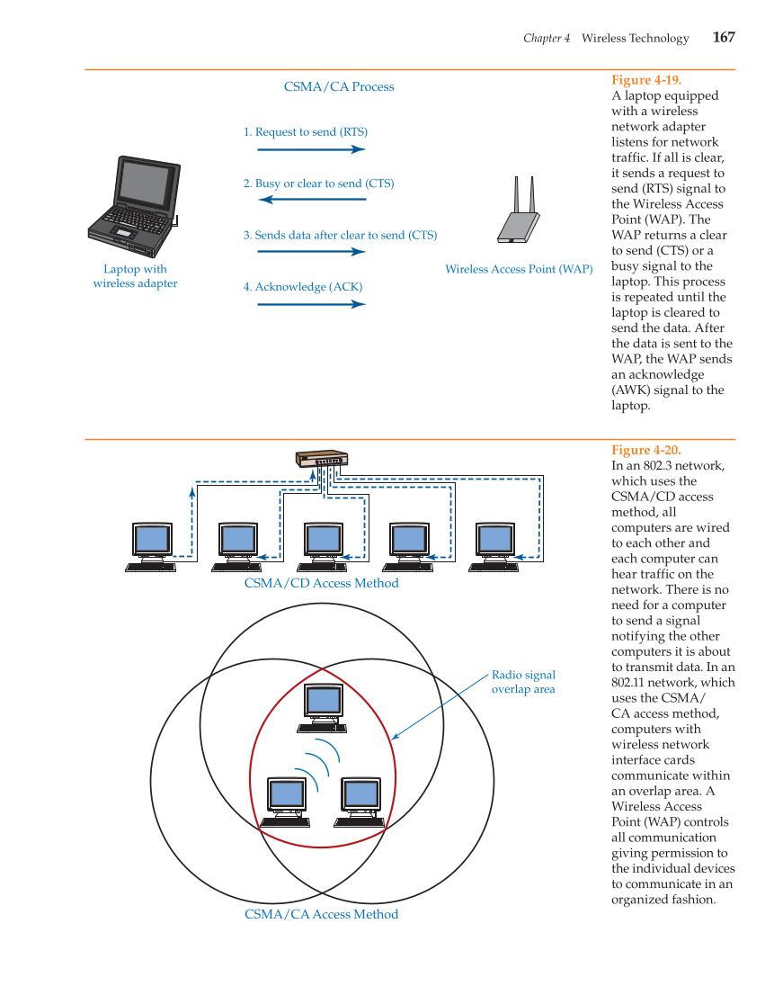 Networking Fundamentals, 2nd Edition page 167